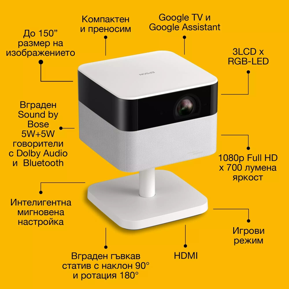 Product Images
