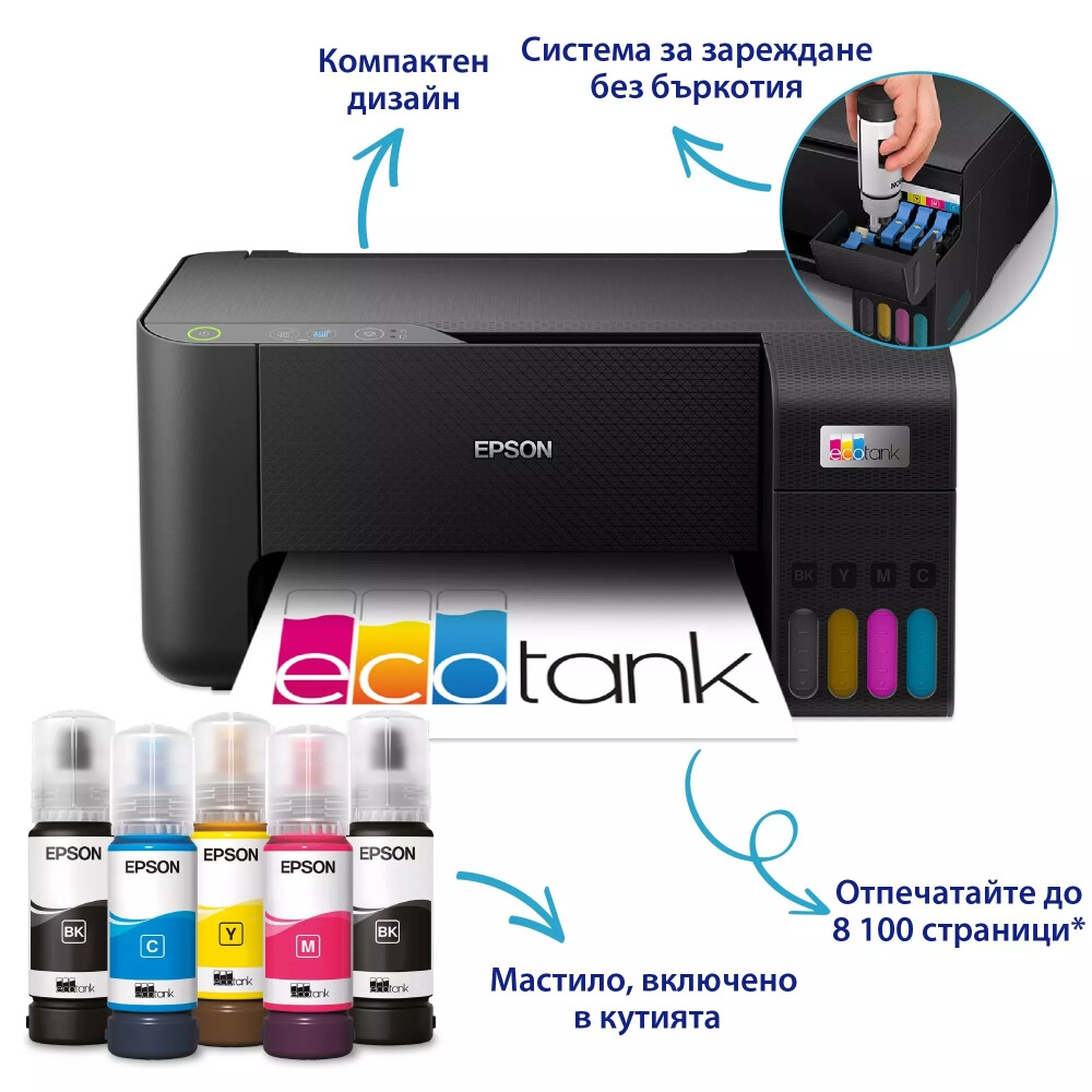 Product Images