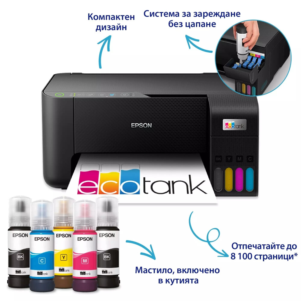 Product Images