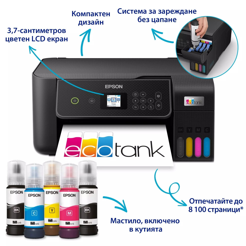 Product Images