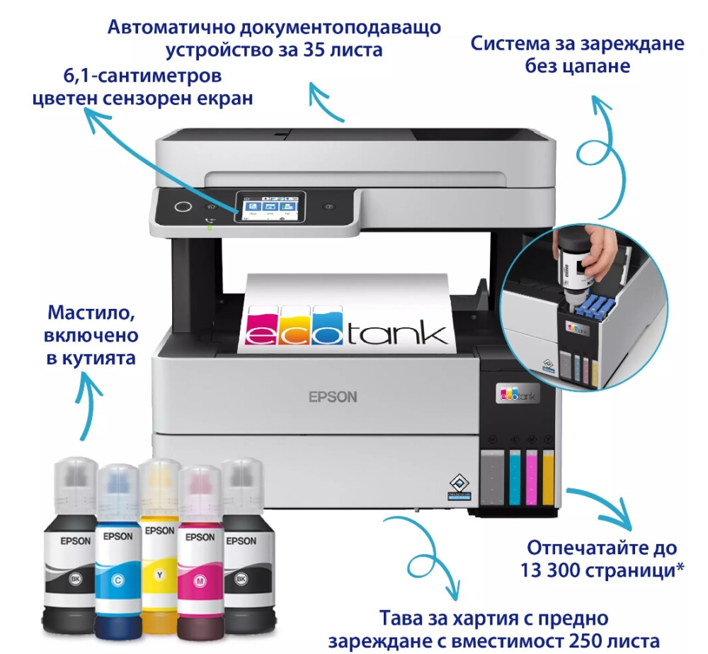 Product Images