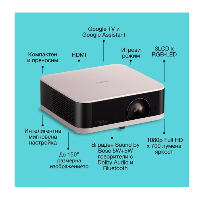Product Images