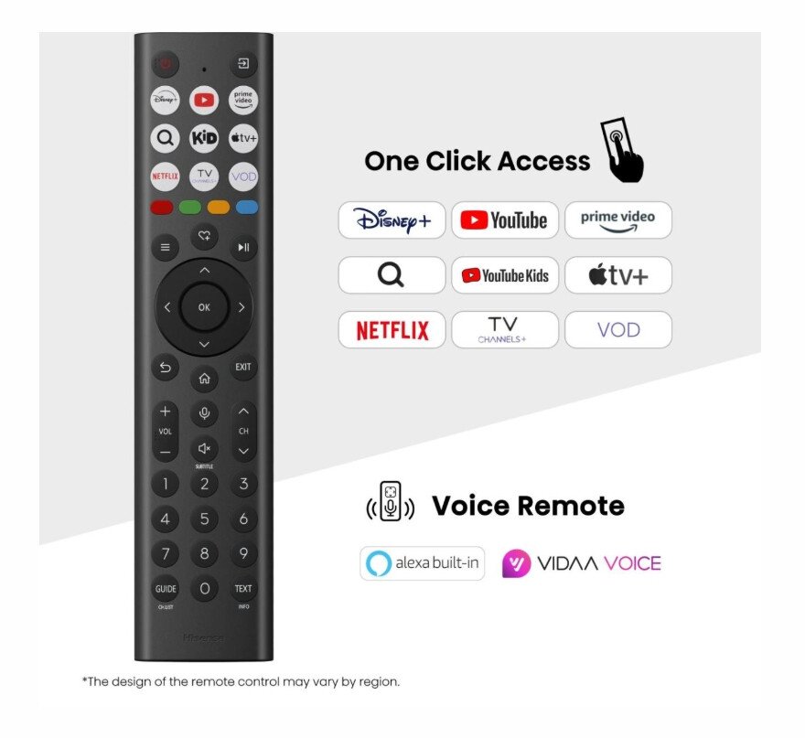 Product Images