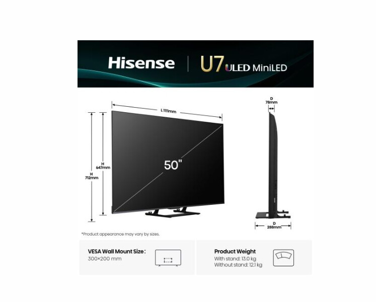 Product Images