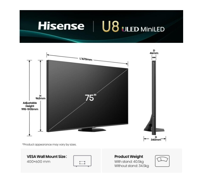 Product Images