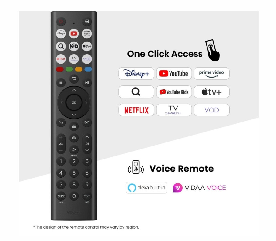 Product Images