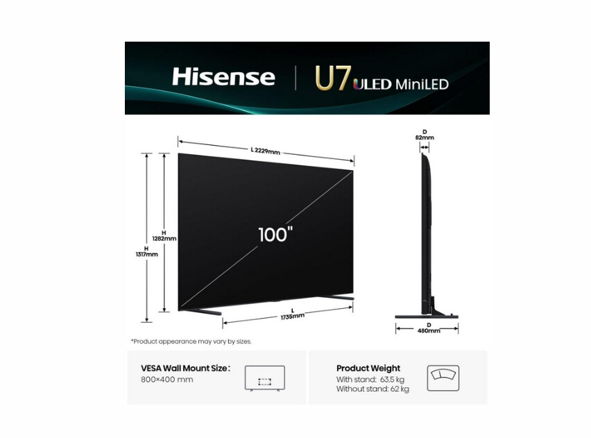 Product Images