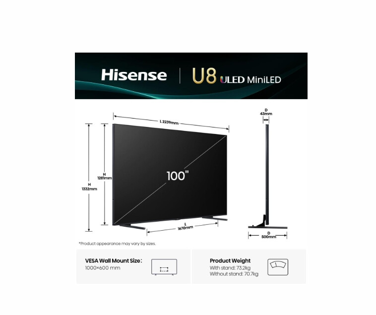 Product Images