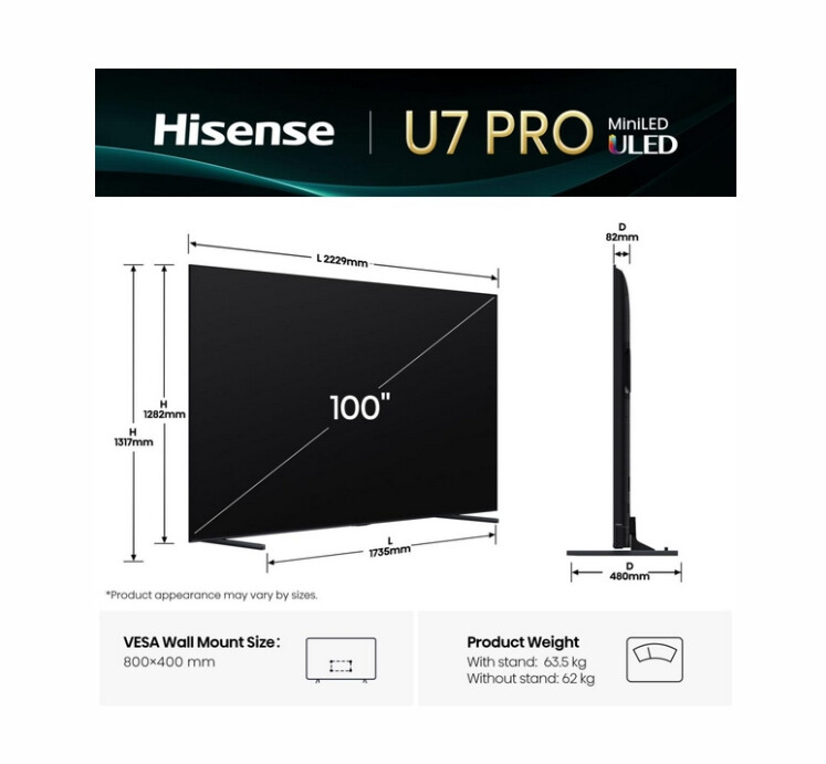 Product Images
