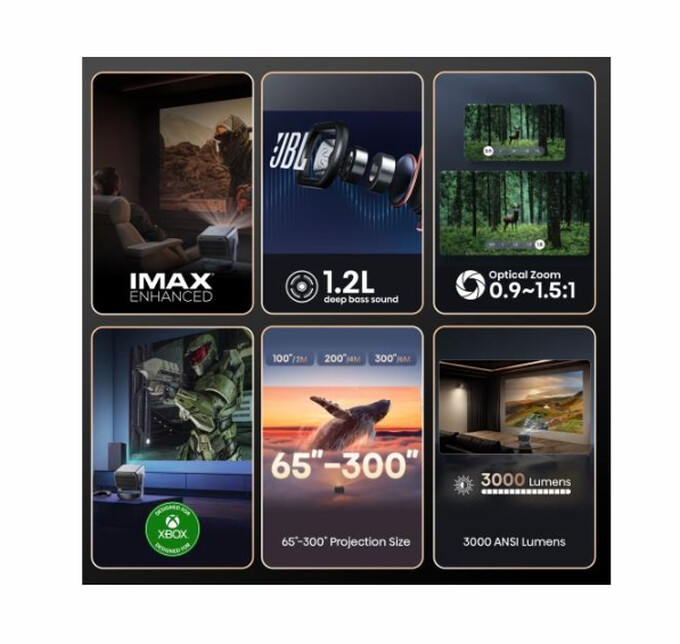 Product Images