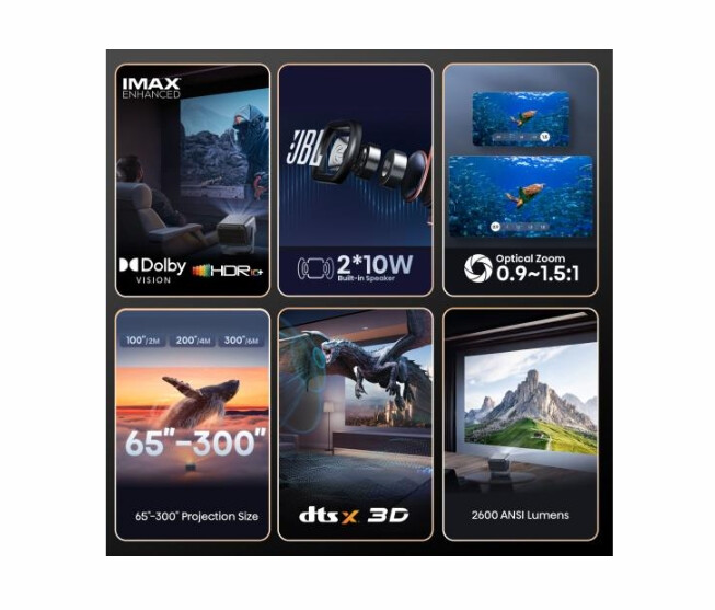 Product Images
