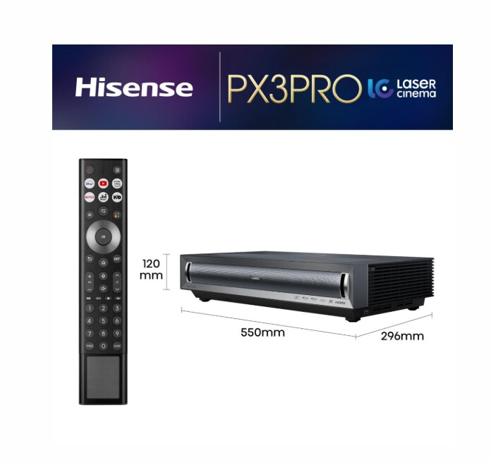 Product Images