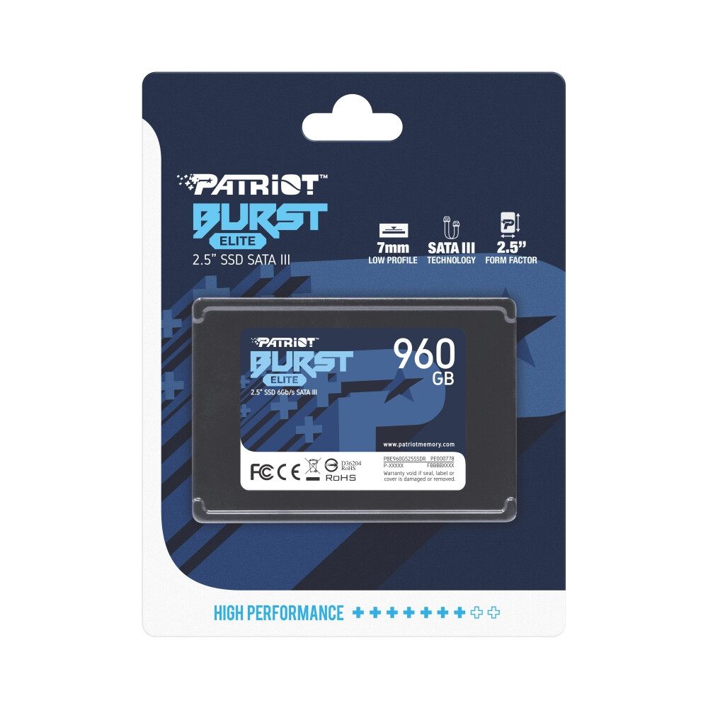 Product Images