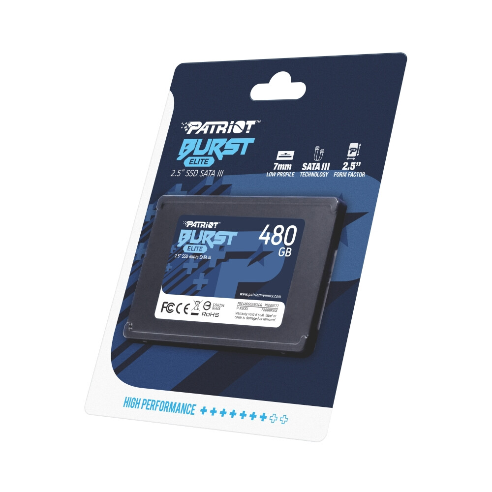 Product Images