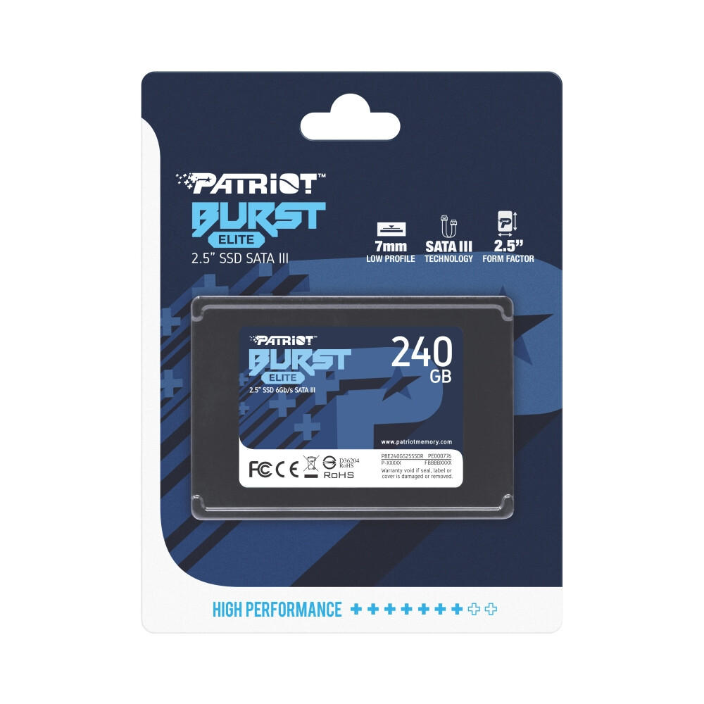 Product Images