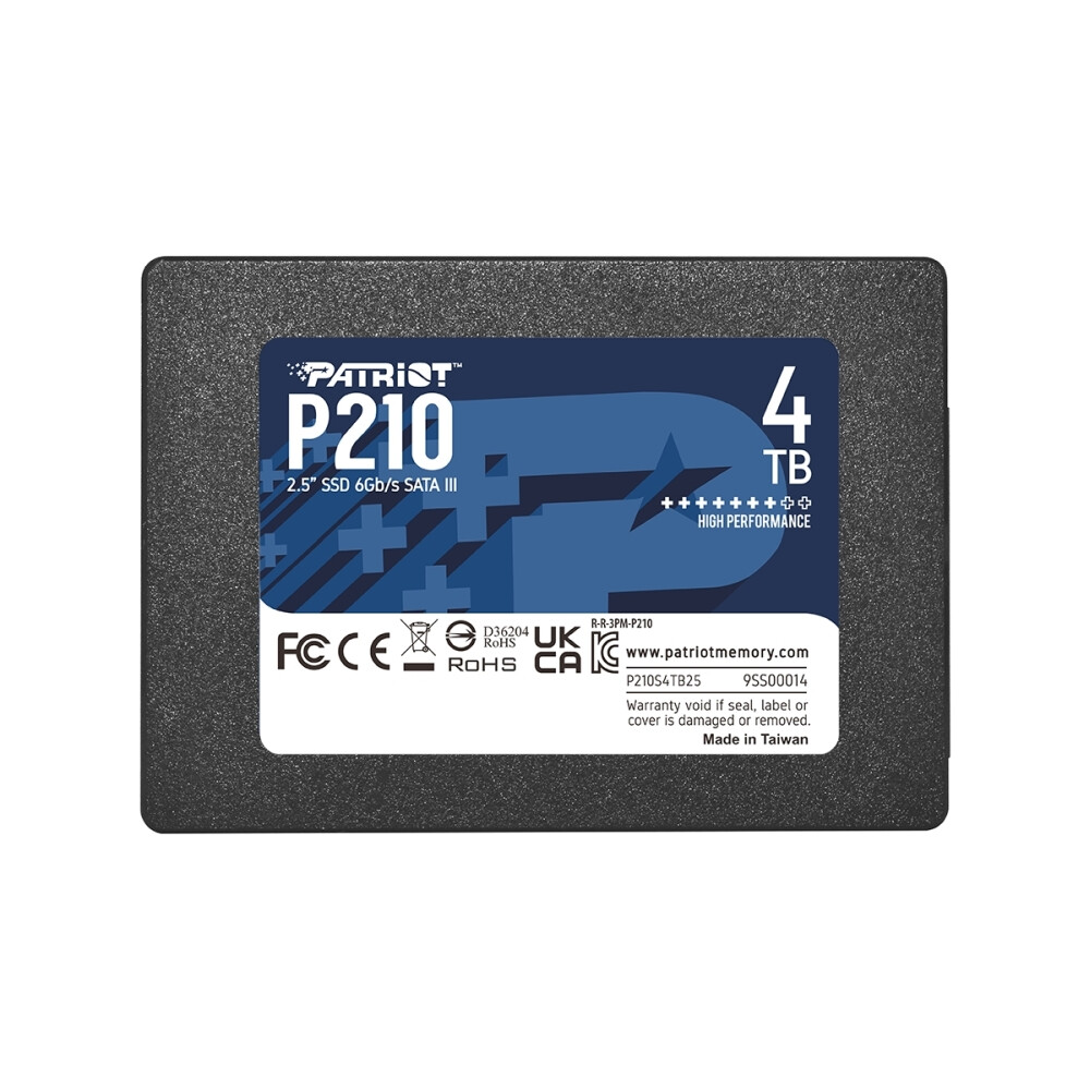Product Images