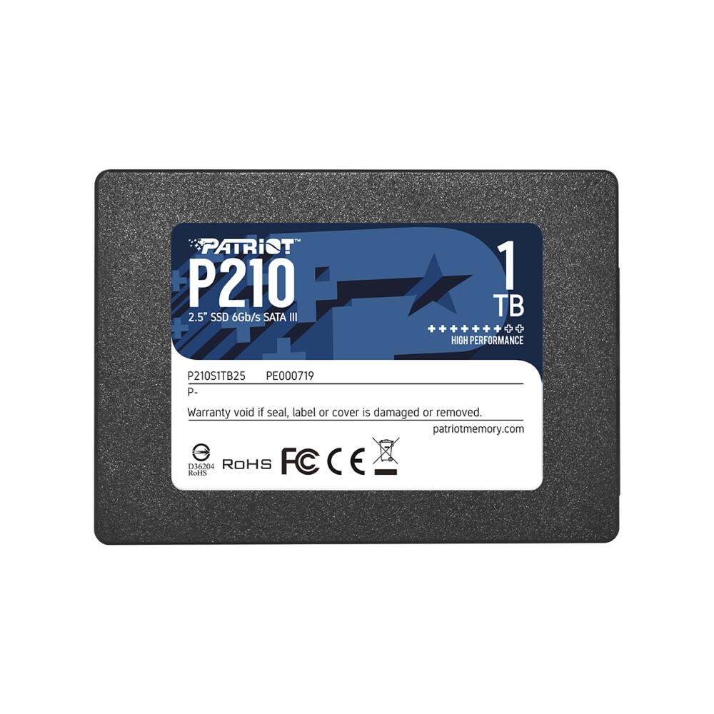 Product Images