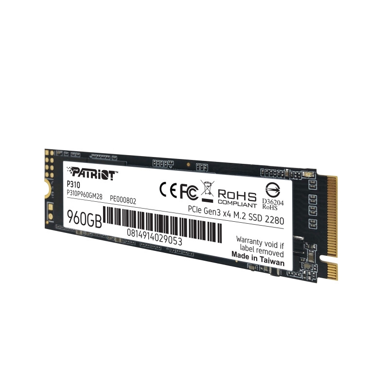 Product Images
