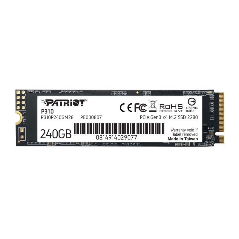 Product Images