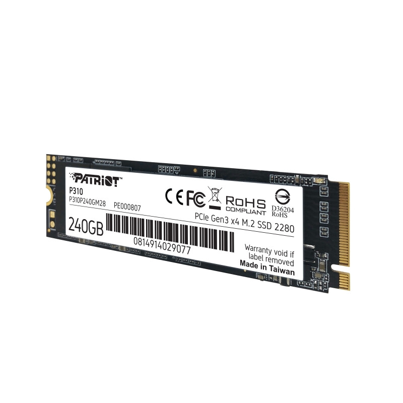 Product Images