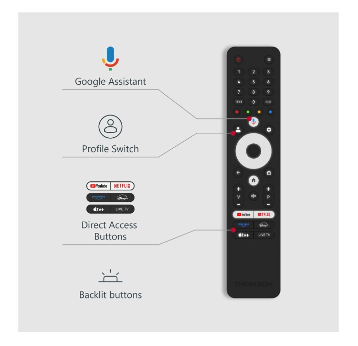 Product Images