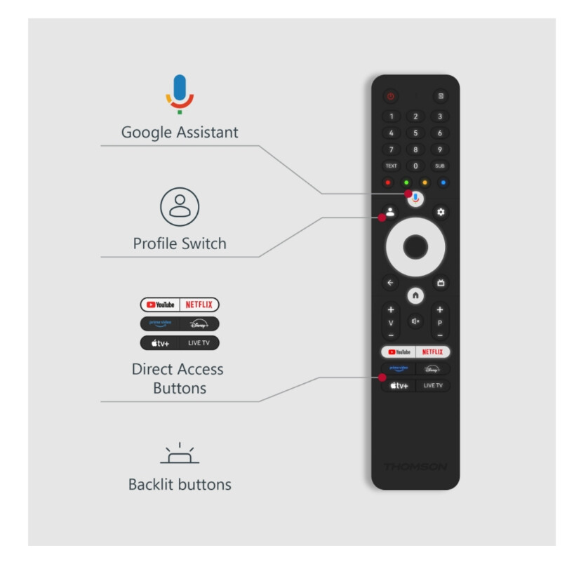 Product Images