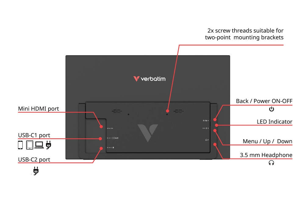Product Images