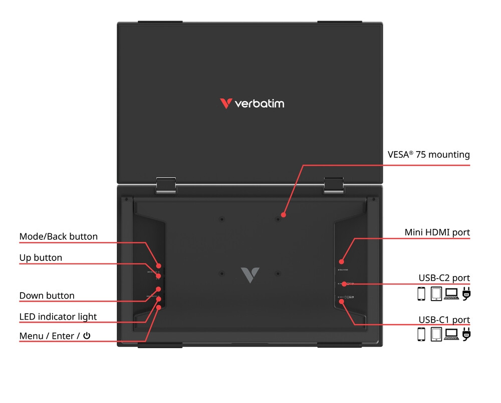 Product Images