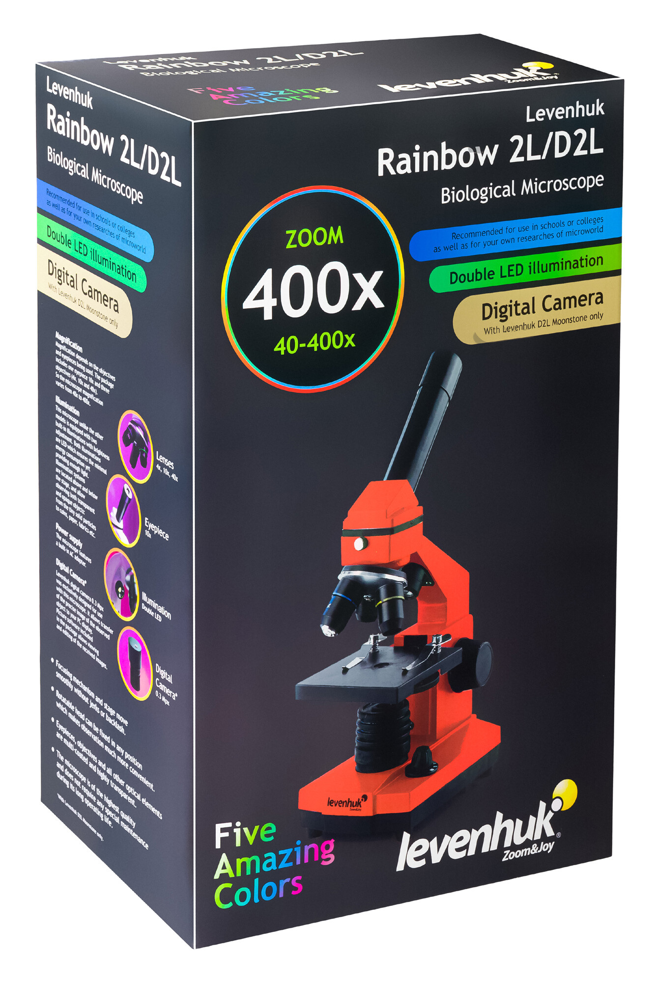 Product Images