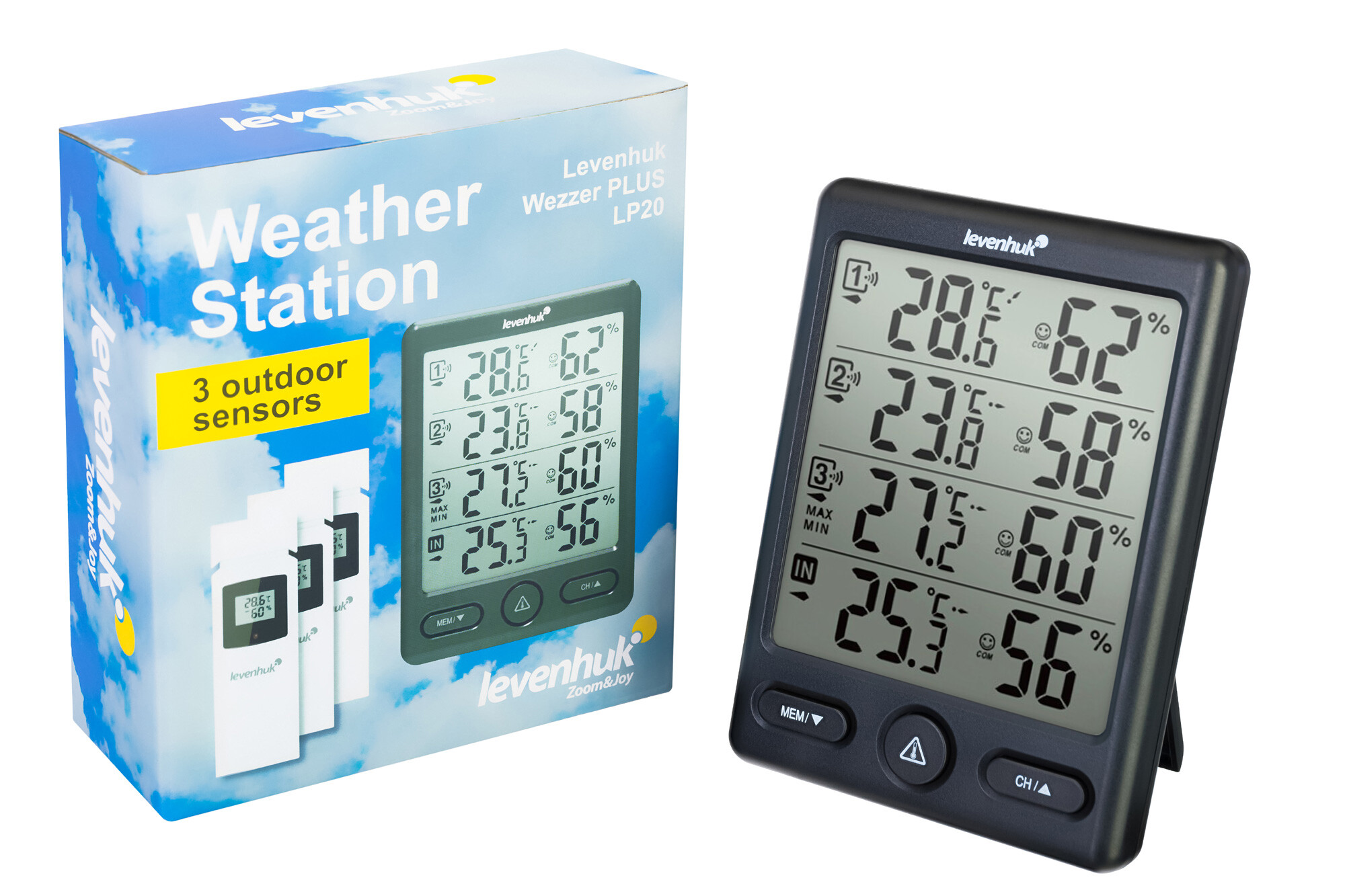 Product Images