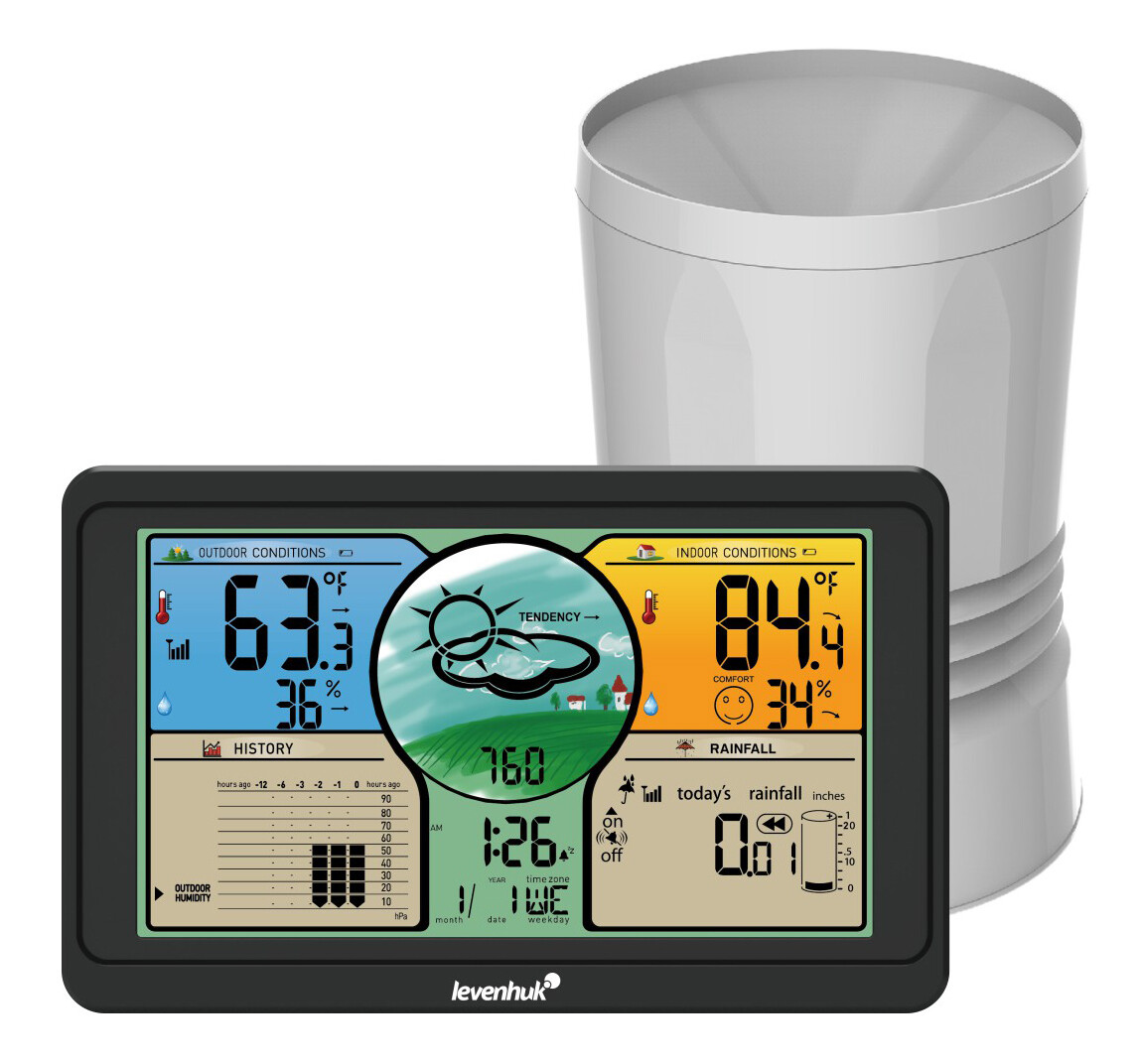 Product Images