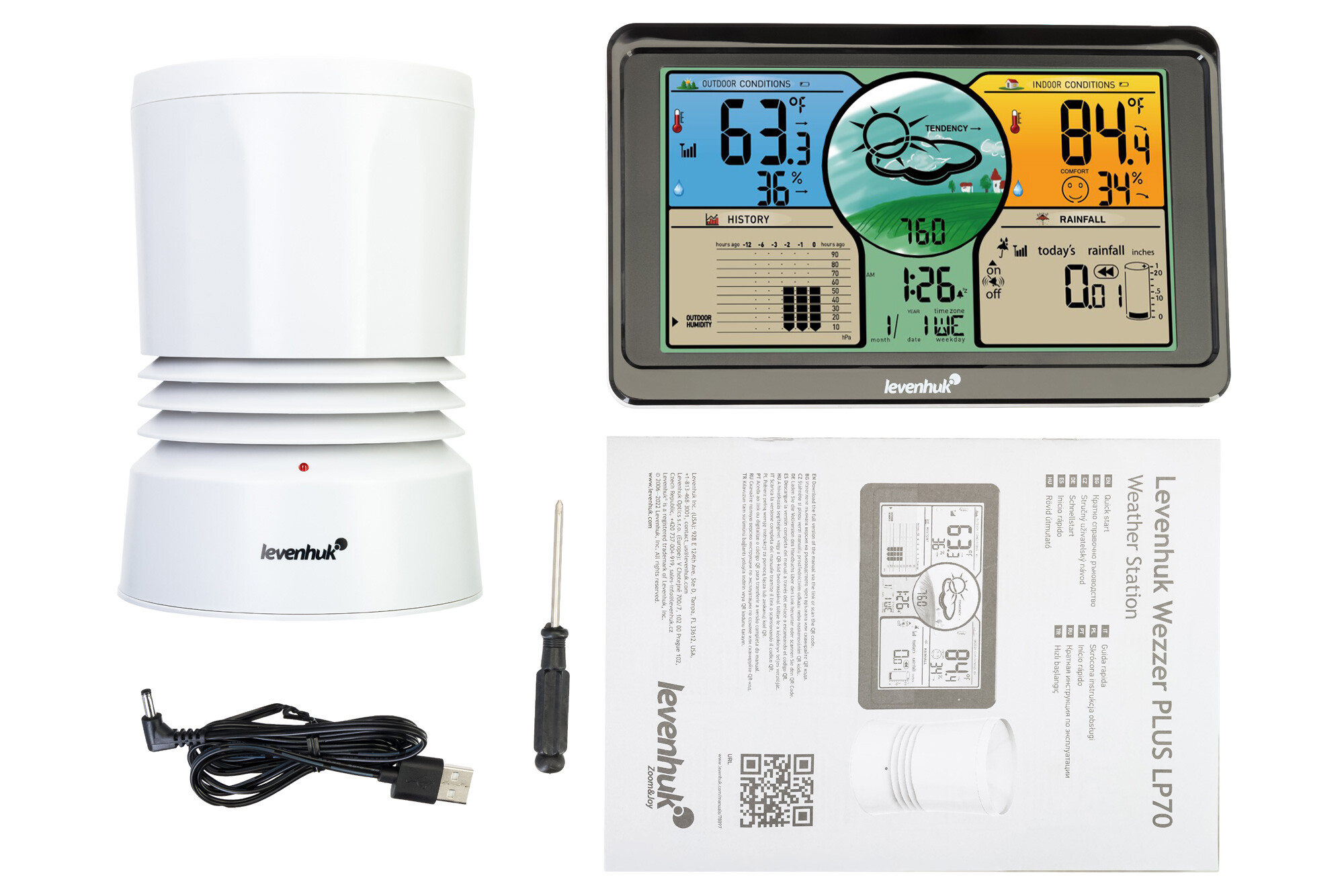 Product Images