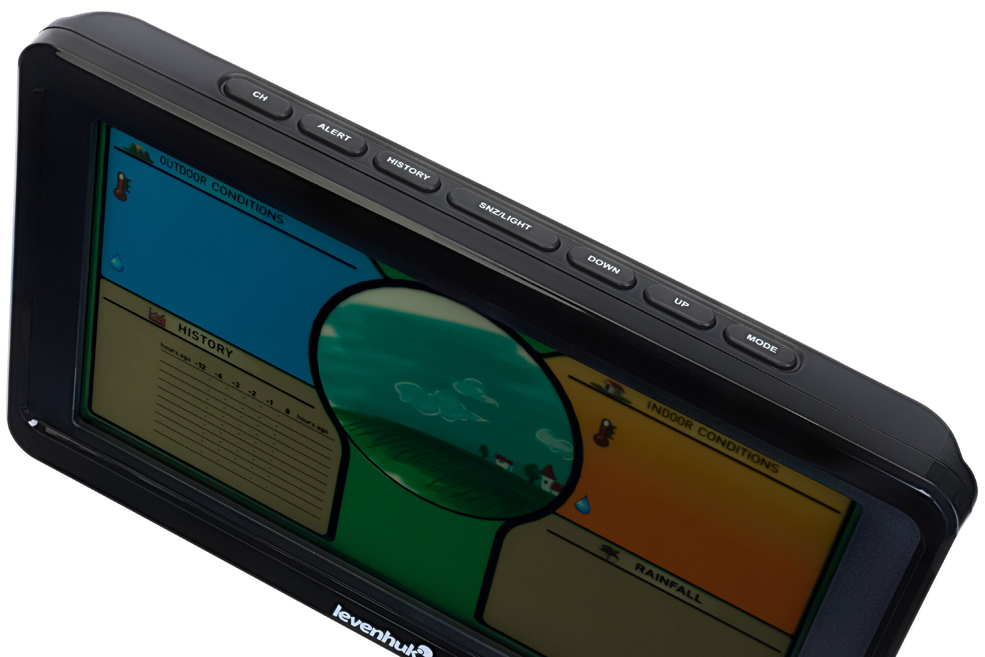 Product Images