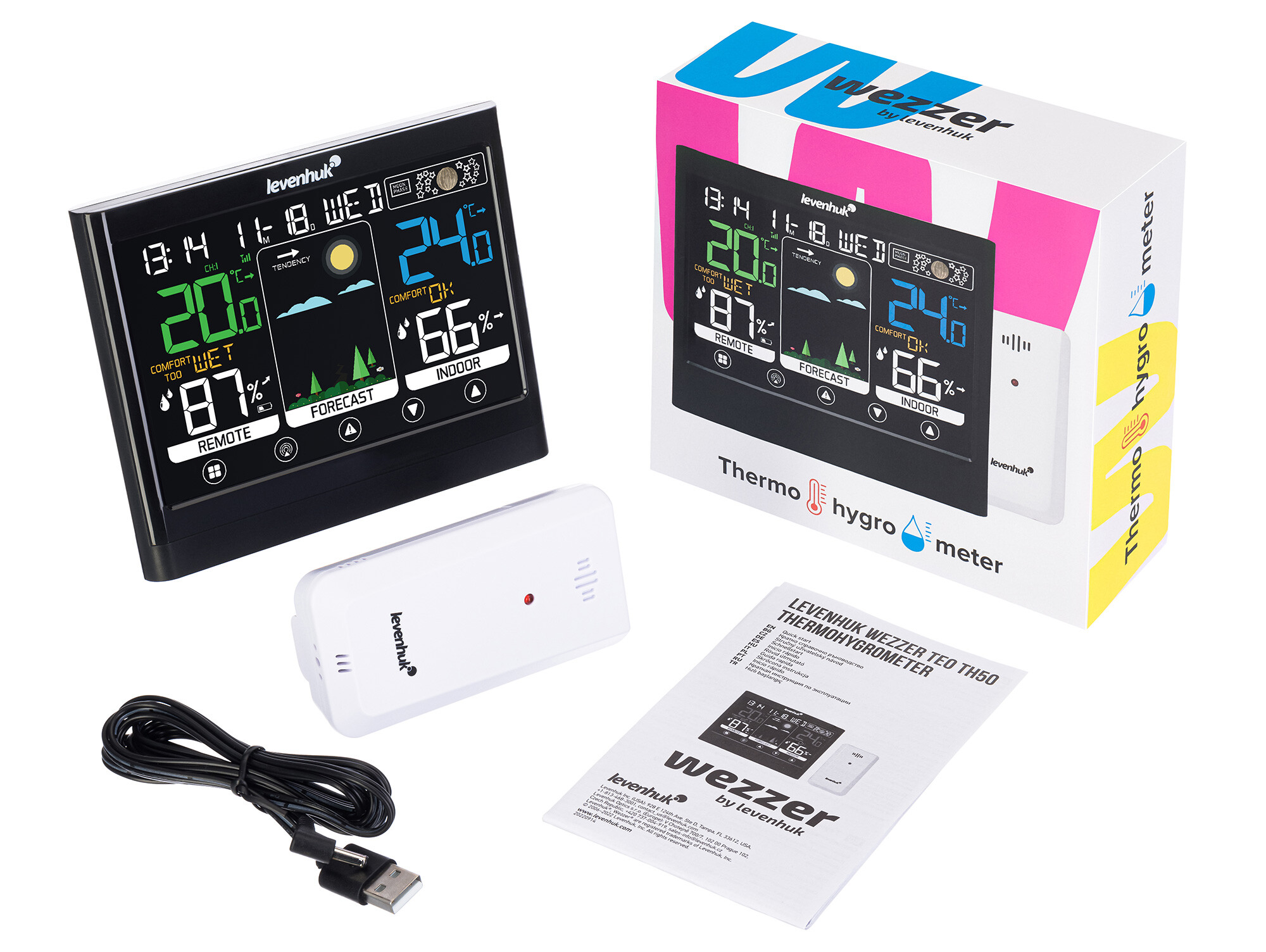 Product Images
