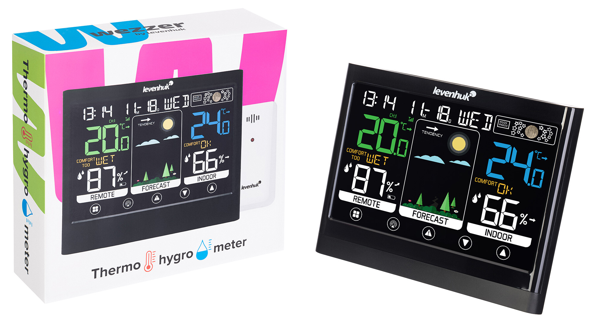 Product Images