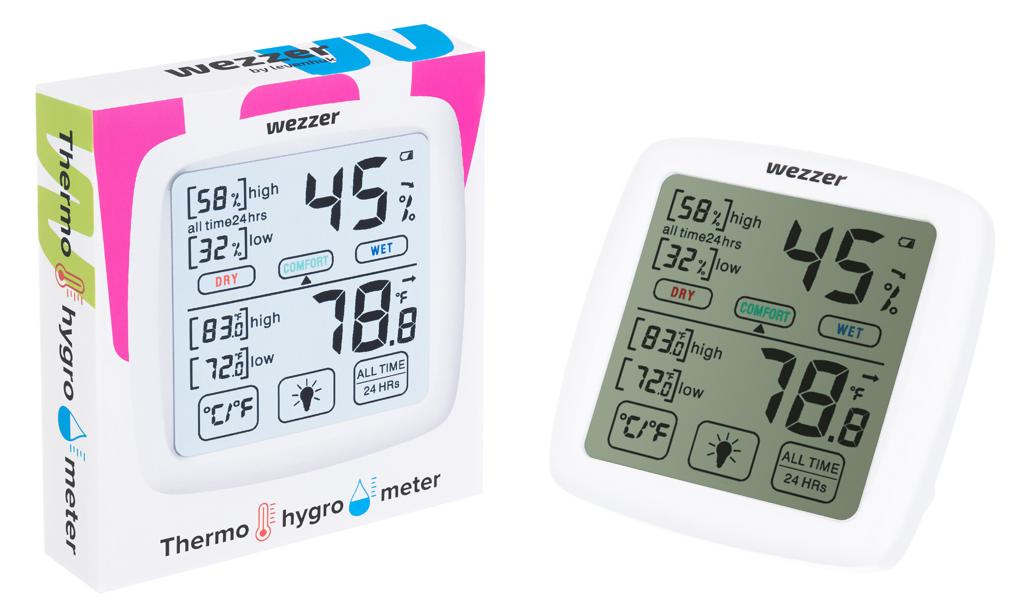 Product Images