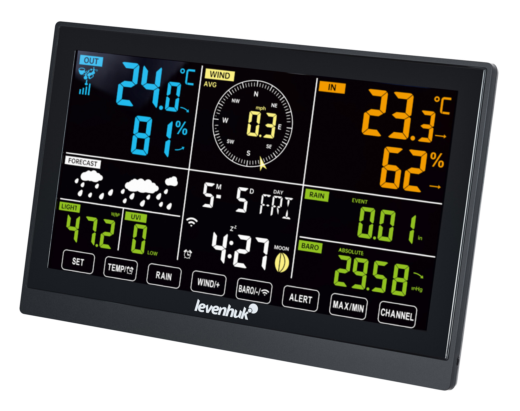 Product Images