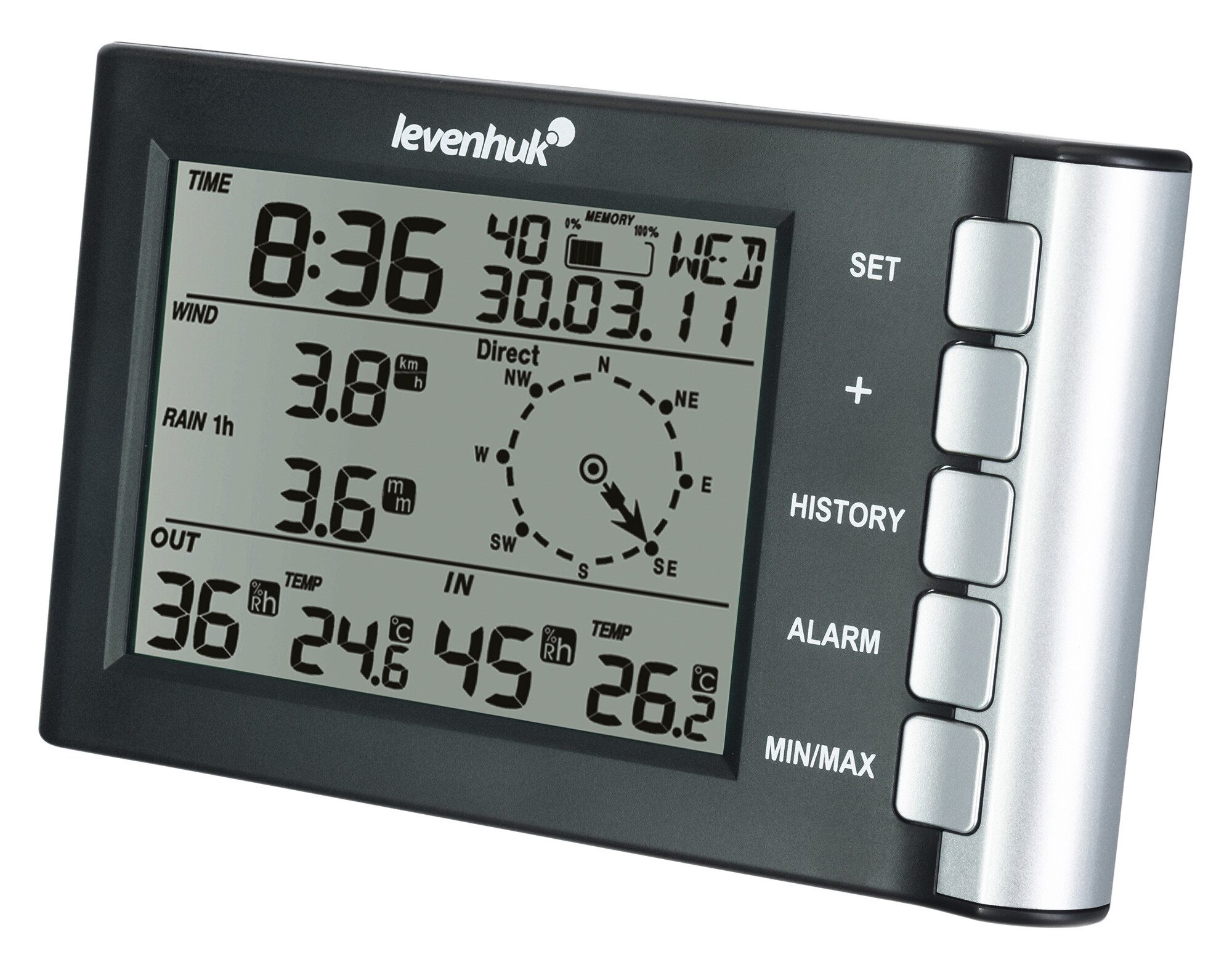 Product Images