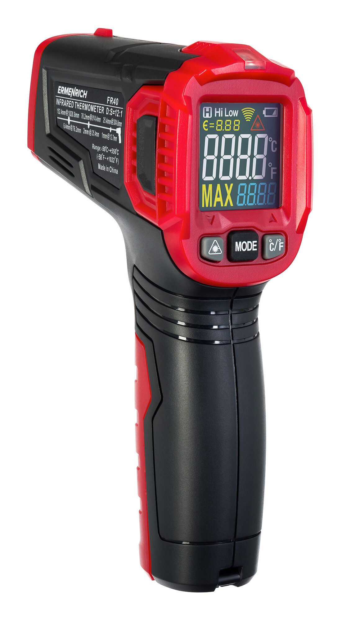 Product Images