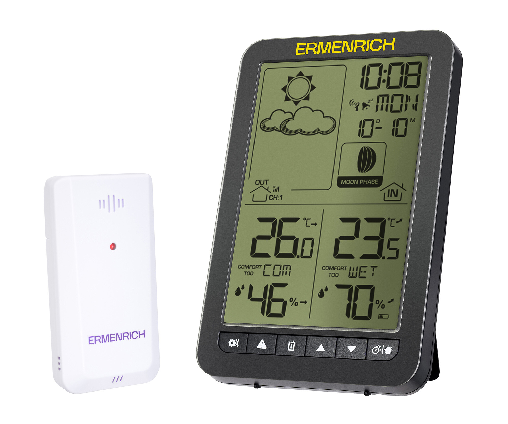 Product Images