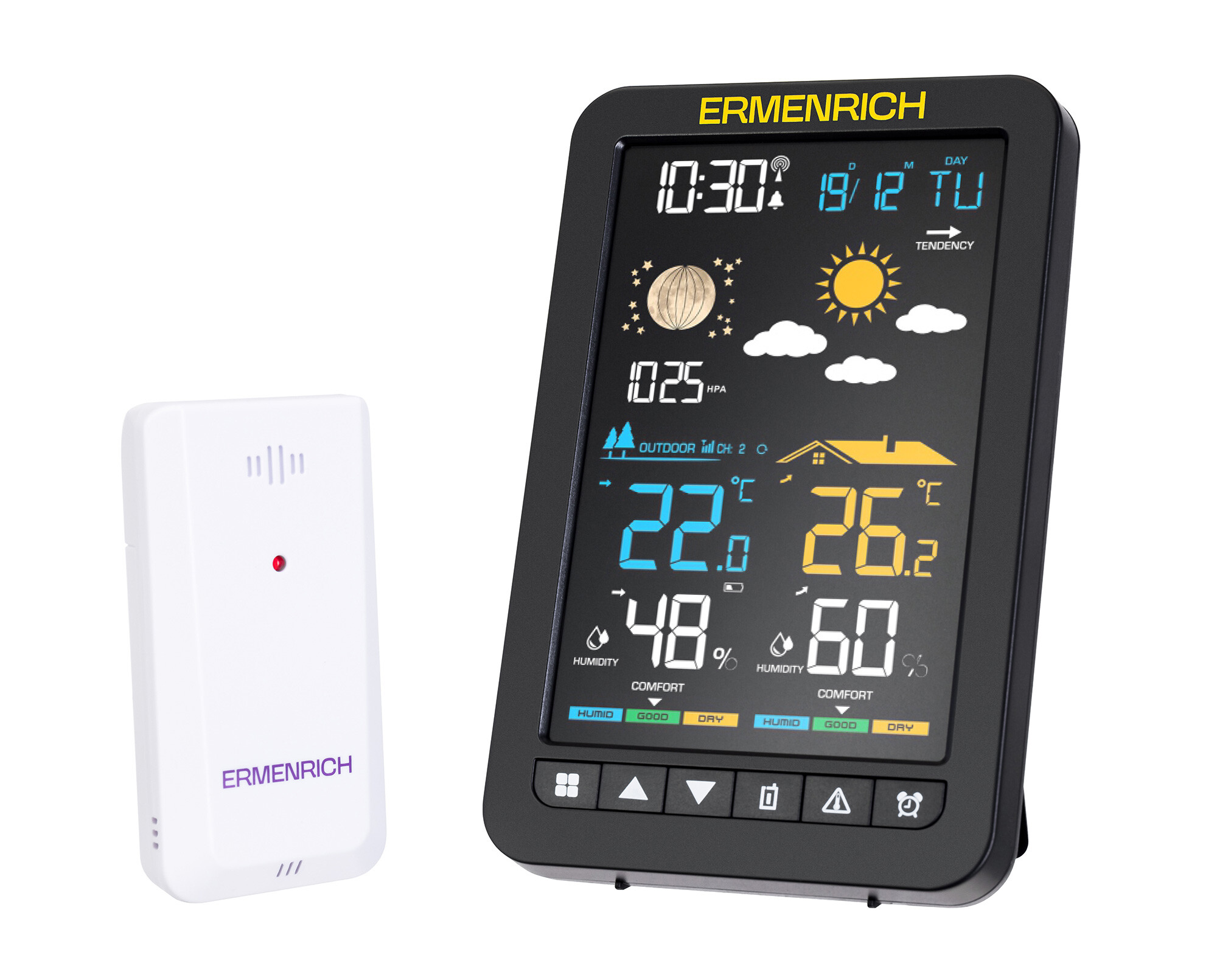 Product Images