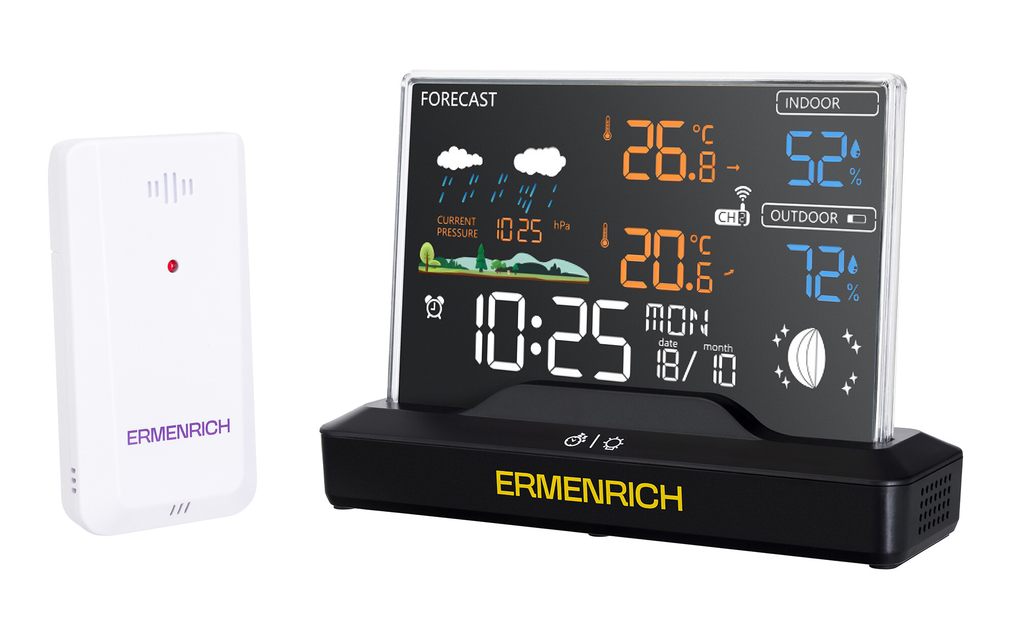 Product Images