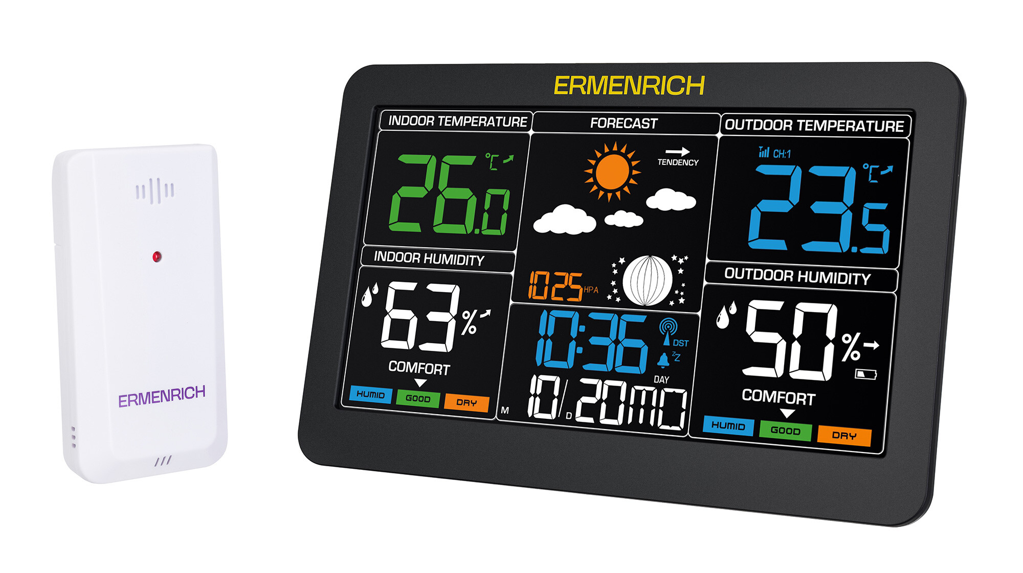 Product Images