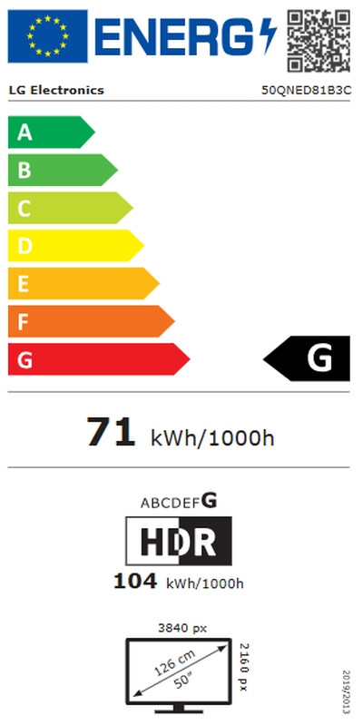 Телевизор - LG 50QNED81B3C.